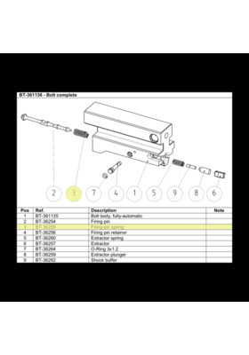 BT-36255 FIRING PIN SPRING B&T APC 9/40/45