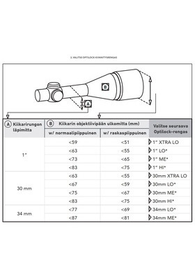 OPTILOCK S170R957 SAKO LONG JALUSTAPARI