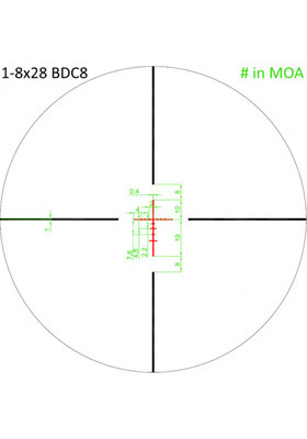 VIXEN 1-8X28 BDC8 RISTIKKO 82231 34" RUNKOPUTKELLA (MOA)