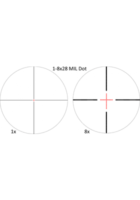 VIXEN 1-8X28 MIL DOT RISTIKKO 82211 34MM RUNKOPUTKELLA (MRAD)