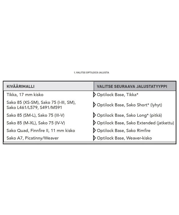 OPTILOCK S170R957 SAKO LONG JALUSTAPARI